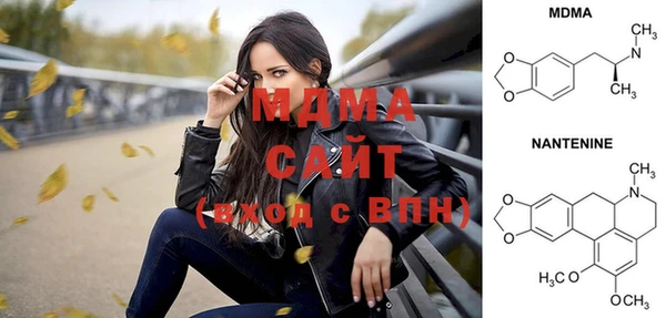 гидра Кукмор